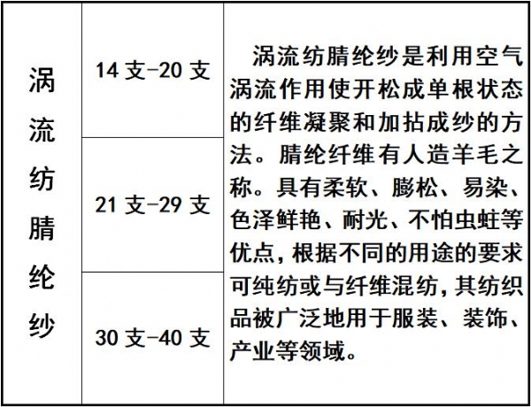 qq截圖20200111112352