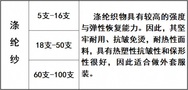qq截圖20200111094559